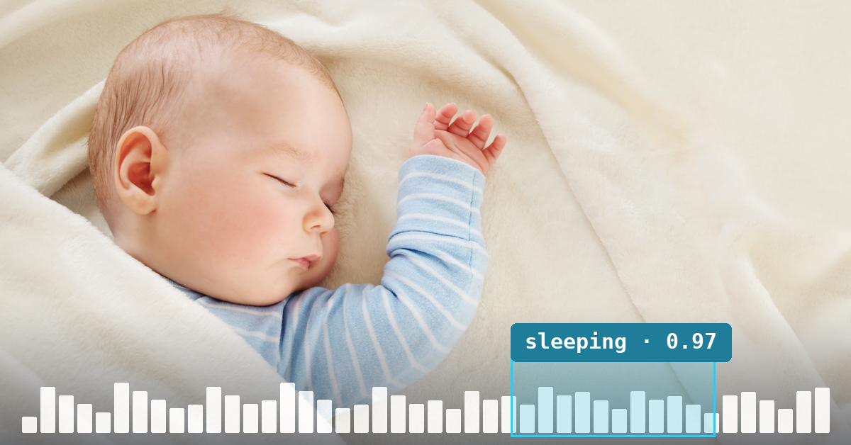 Audio Labeling: How Machines Learn to Listen